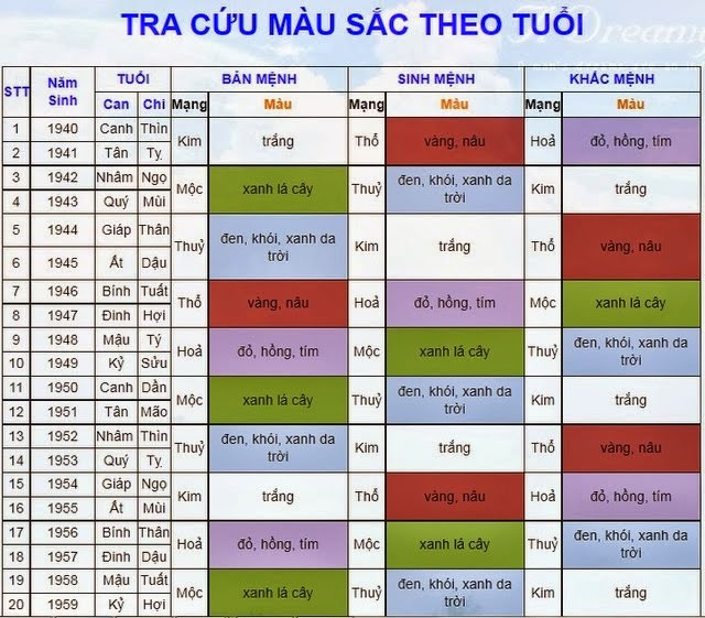dịch vụ sơn matit đà nẵng